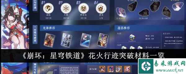 《崩坏：星穹铁道》花火行迹突破材料一览
