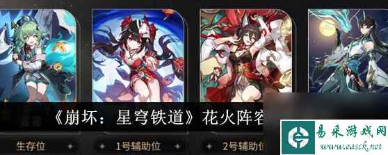 《崩坏：星穹铁道》花火阵容搭配建议