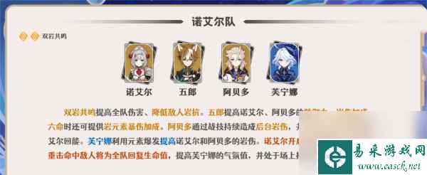 原神芙宁娜阵容玩法攻略