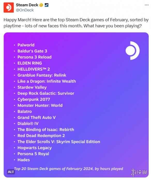 2024年2月Steam Deck热玩游戏Top20：幻兽帕鲁第一