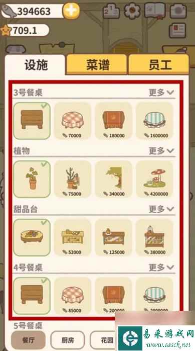 动物餐厅羊驼如何解锁 动物餐厅羊驼解锁条件一览