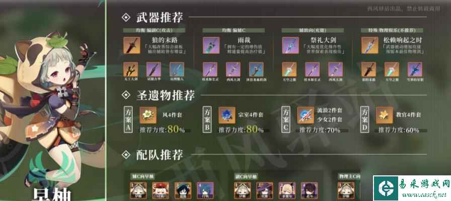 原神艾尔海森圣遗物搭配攻略（以暴击伤害为主）