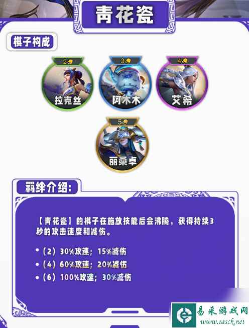 云顶之弈s11什么时候更新