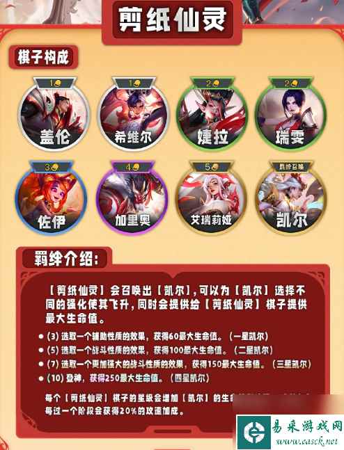 云顶之弈s11什么时候更新