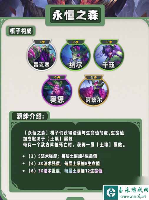 云顶之弈s11什么时候更新