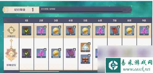 原神送创世结晶怎么获得 原神创世结晶获得攻略