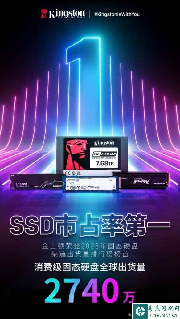 金士顿再夺2023年SSD出货量第一：一年狂卖2740万块！