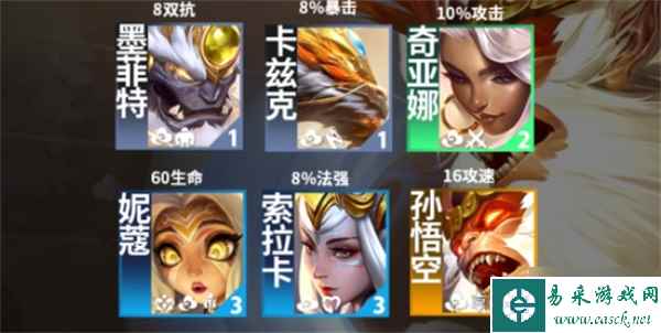 云顶之弈s11天庭羁绊效果怎么样