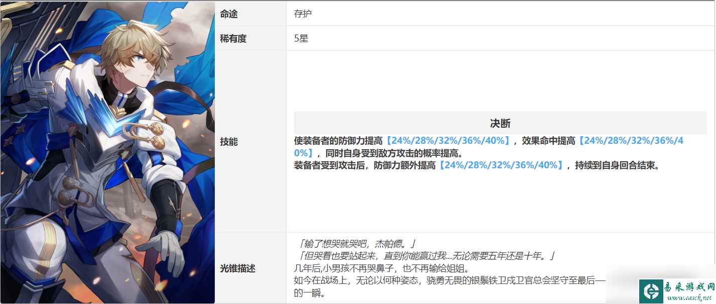 崩坏星穹铁道杰帕德培养期望