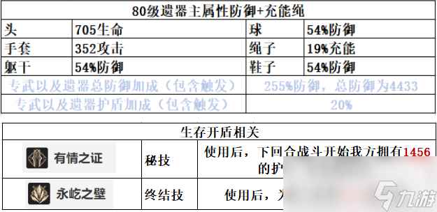 崩坏星穹铁道杰帕德培养期望