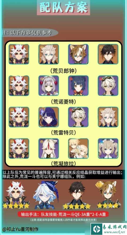 【原神】v4.5角色攻略 | 荒泷一斗培养攻略