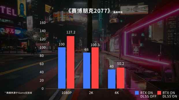 易采游戏网