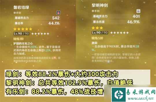 【原神】4.5新武器分析，适用角色分别有哪些？千织专武泛用性还不错
