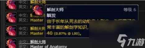 魔兽世界专业属性加成一览