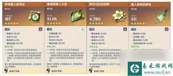 原神温迪推荐武器圣遗物 原神温迪圣遗物怎么搭配