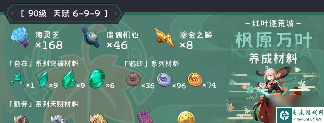 原神23版本抽卡机制详解（打造卡池）
