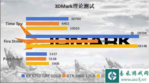 易采游戏网