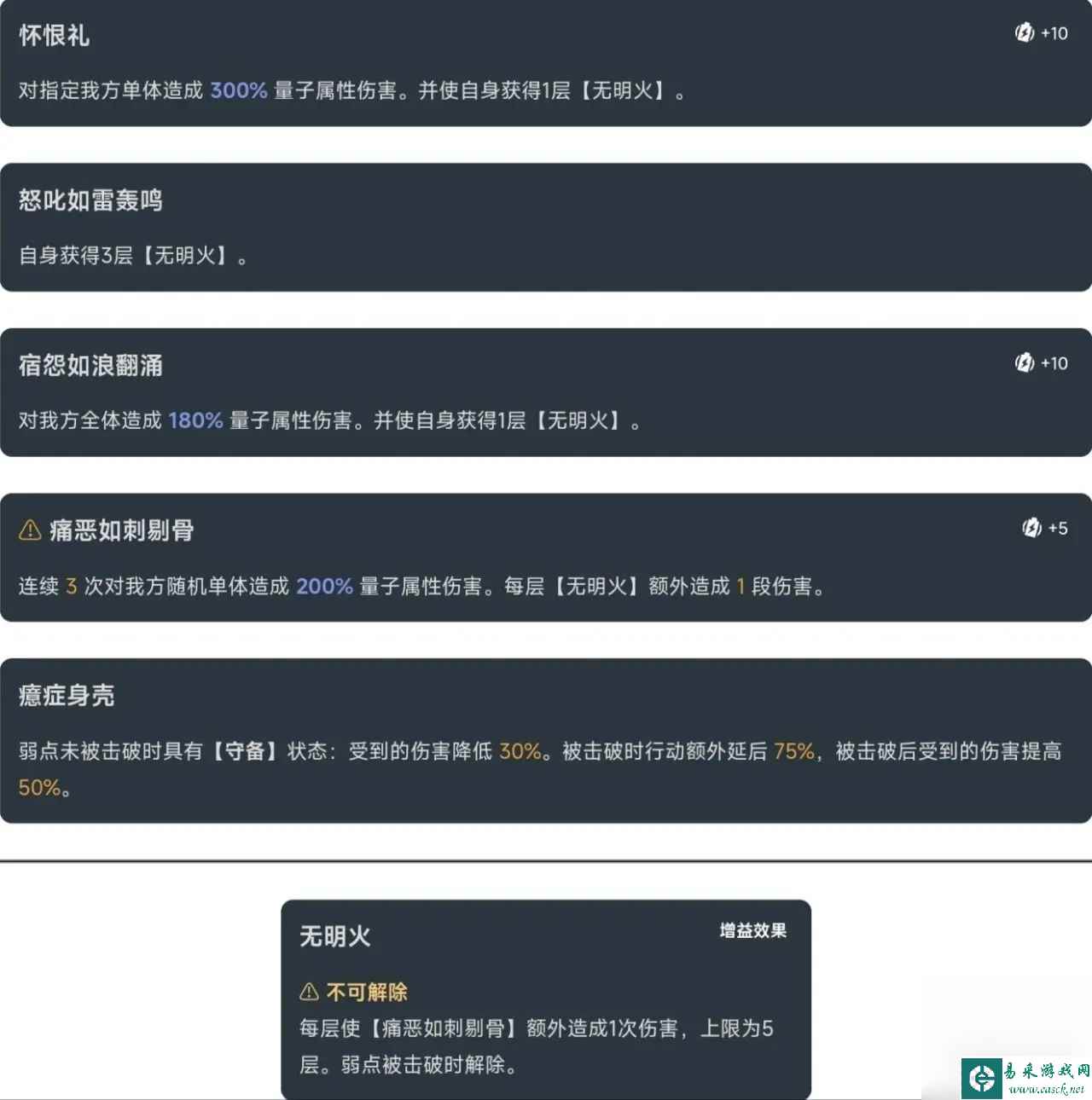 《崩坏：星穹铁道》2.1V4敌人、光锥调整详情