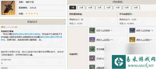 原神优菈核爆阵容搭配 原神优菈武器推荐排行