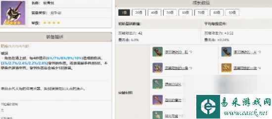 原神优菈核爆阵容搭配 原神优菈武器推荐排行