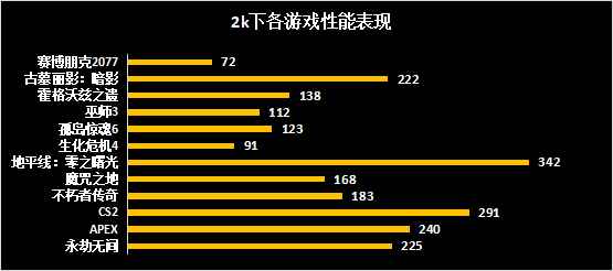 易采游戏网