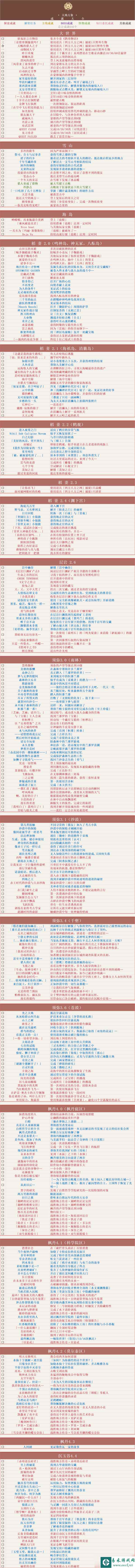【原神】v4.5攻略 | 截止4.5版本，原神全成就汇总