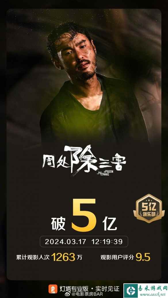 阮经天主演《周处除三害》票房破5亿 年度票房第5名