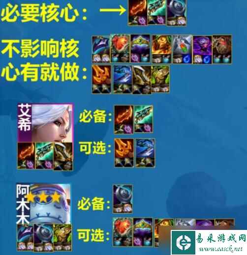 云顶之弈s11护卫狙神阵容怎么玩