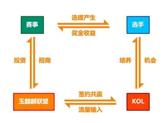 易采游戏网