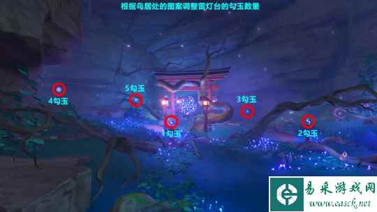【原神】v4.5攻略 | 神樱大祓系列任务·其一 绀田事话