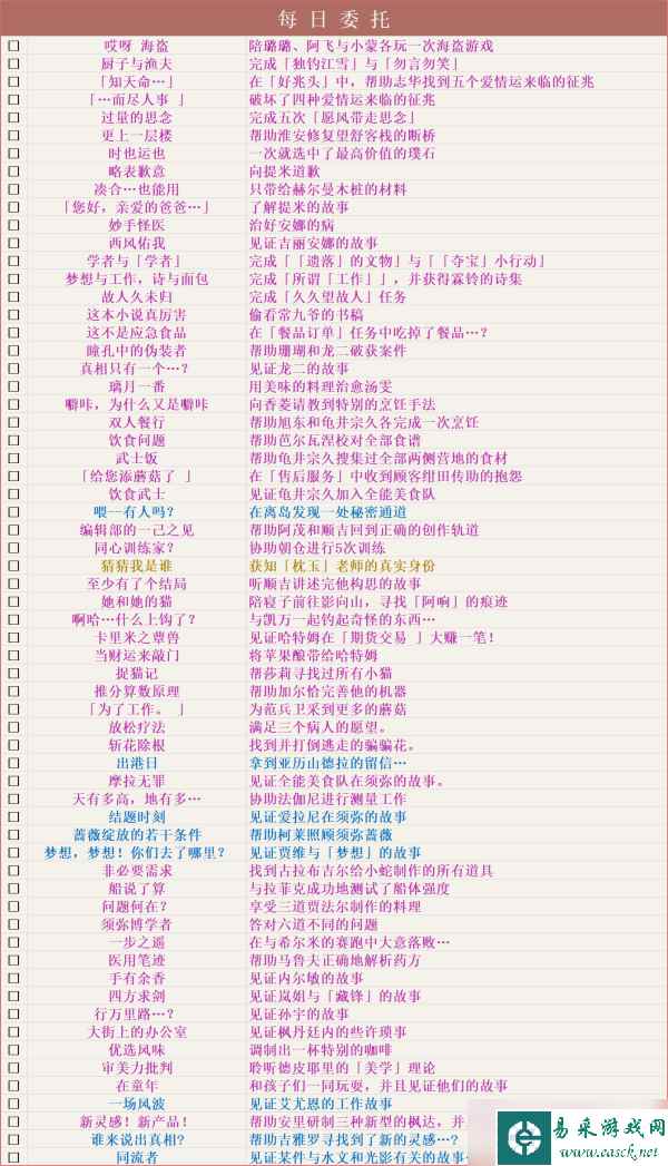 【原神】v4.5攻略 | 截止4.5版本，原神全成就汇总