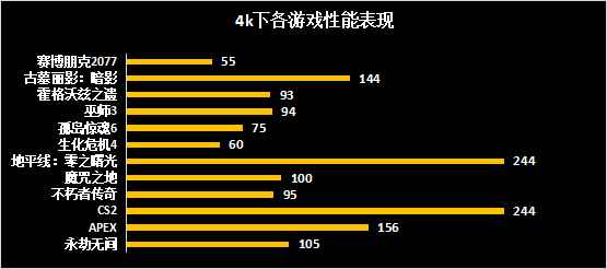 易采游戏网