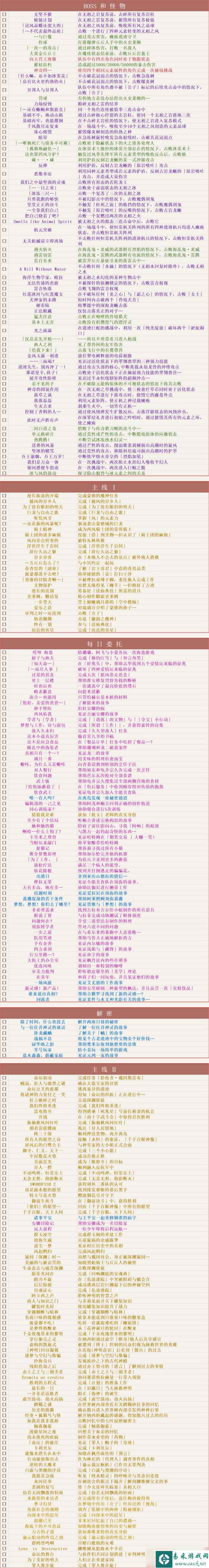【原神】v4.5攻略 | 截止4.5版本，原神全成就汇总