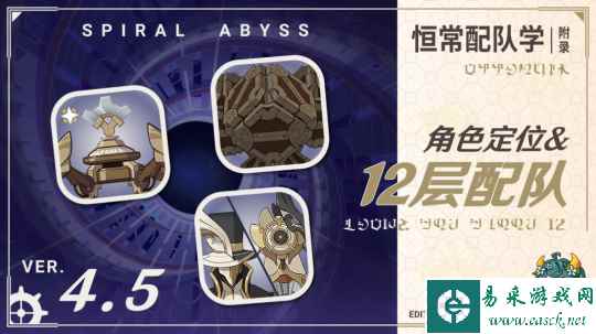 【原神】V4.5攻略 | 岩盾威慑！深境螺旋12层配队与全角色定位