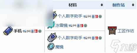 泰拉瑞亚手机合成表