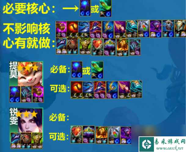 云顶之弈s11赛季斗士提莫阵容怎么组成