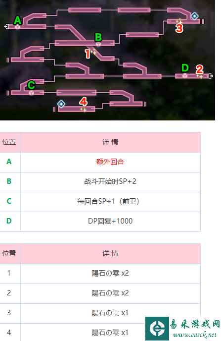 《炽焰天穹》炎之回廊地图攻略