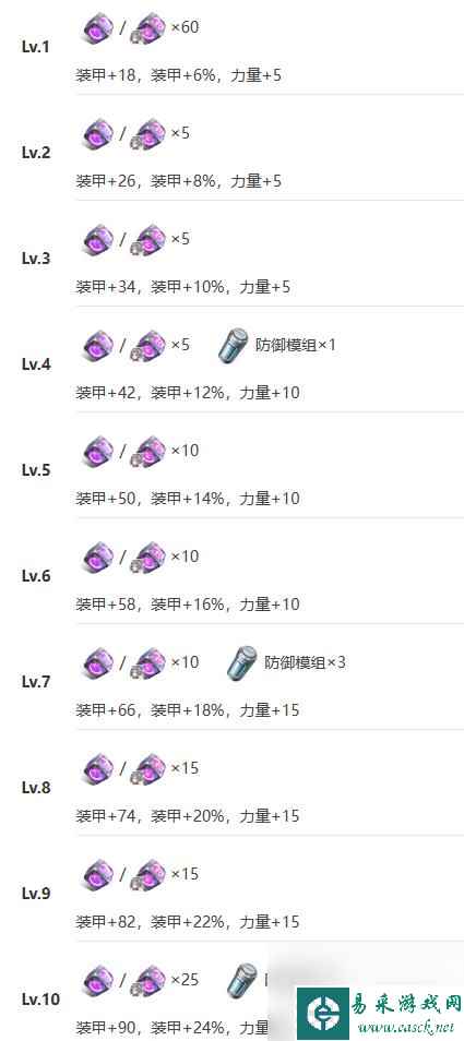 《艾塔纪元》黑森机体图鉴