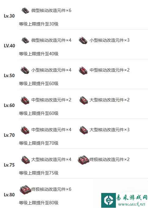 《艾塔纪元》黑森机体图鉴