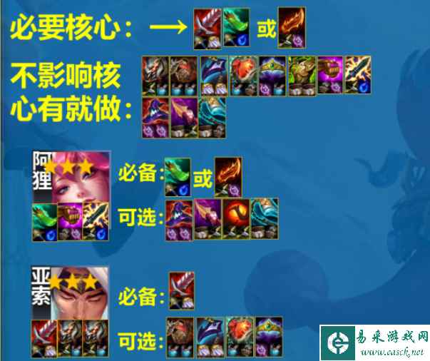 《云顶之弈手游》s11灵魂亚索阵容攻略