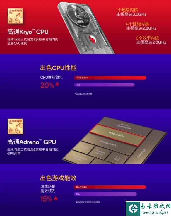易采游戏网