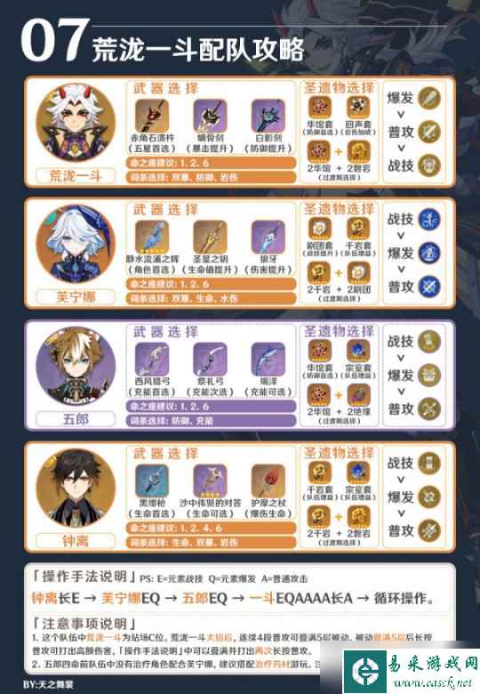 【原神】V4.5角色攻略 | 荒泷一斗角色配队圣遗物武器攻略全解