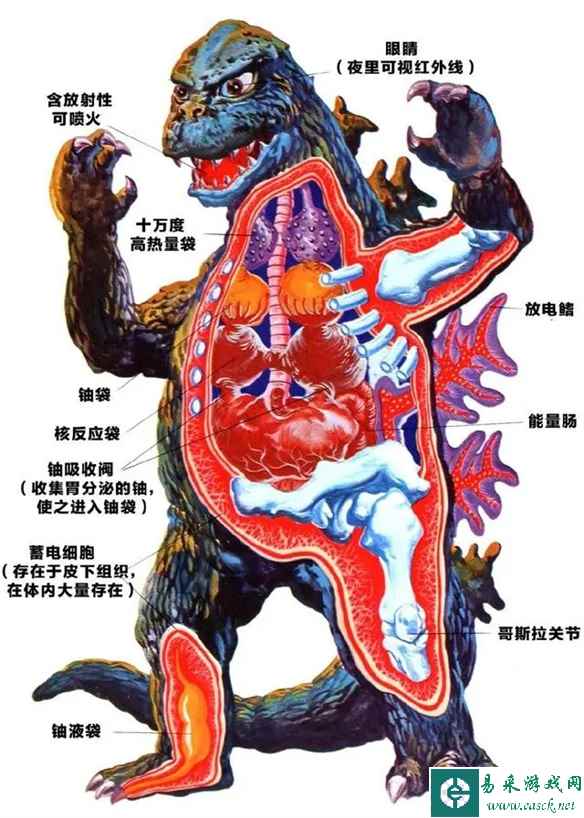 易采游戏网