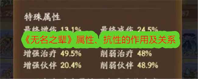 《无名之辈》属性、抗性的作用及关系