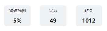 《艾塔纪元》皇家护卫α图鉴介绍
