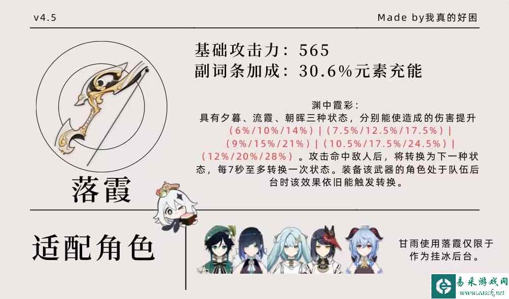 【原神】14把绝版活动武器一图看懂（新增魔法棒）