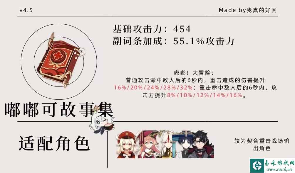 【原神】14把绝版活动武器一图看懂（新增魔法棒）