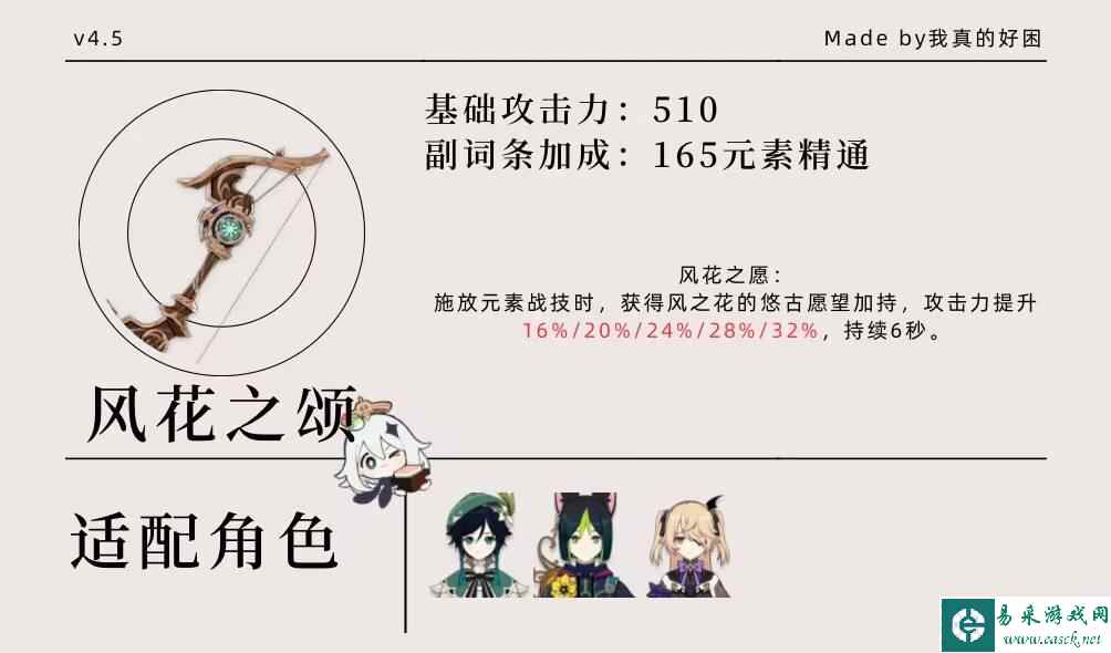 【原神】14把绝版活动武器一图看懂（新增魔法棒）