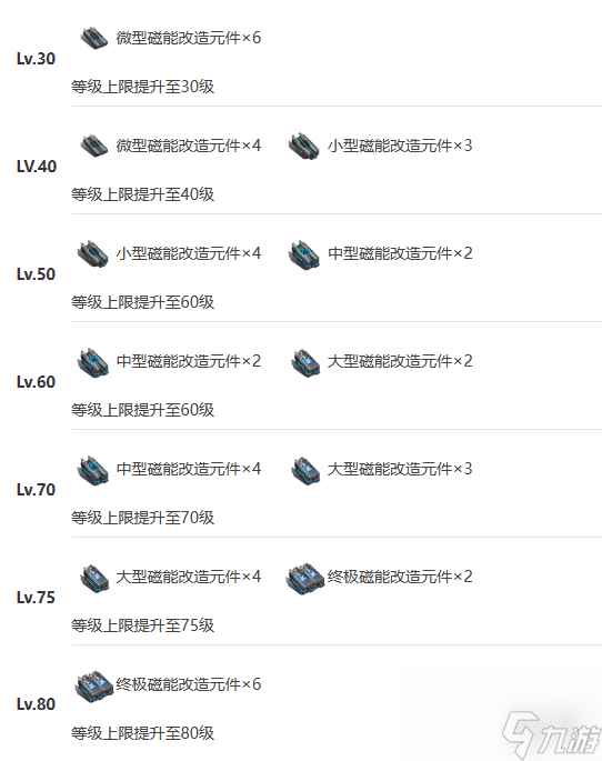 《艾塔纪元》熔火机体图鉴