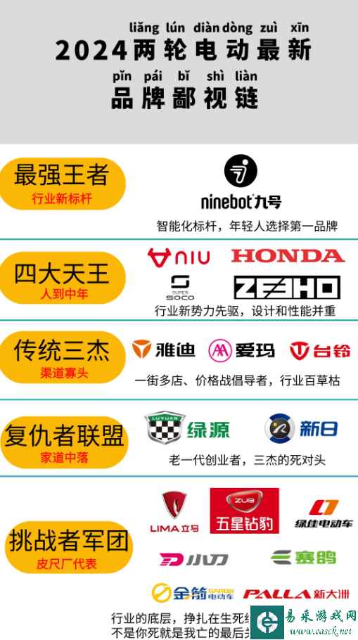 易采游戏网